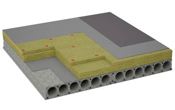 considerations of Cheylesmore flat roofing insulation